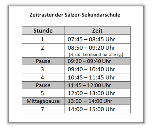 Zeitraster Sälzer-Sekundarschule Zeitraster Sälzer-Sekundarschule